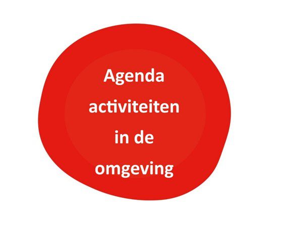 activiteiten omgeving